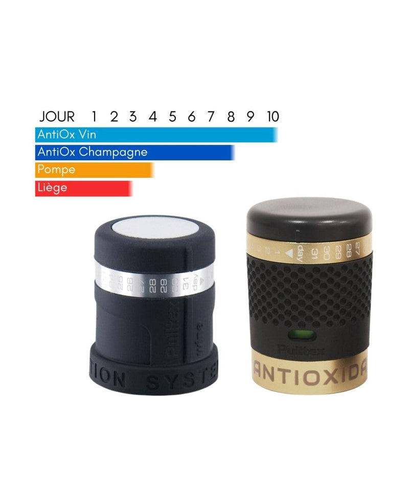 Restored Coffret AntiOx - 5 articles pour Vin & Champagne