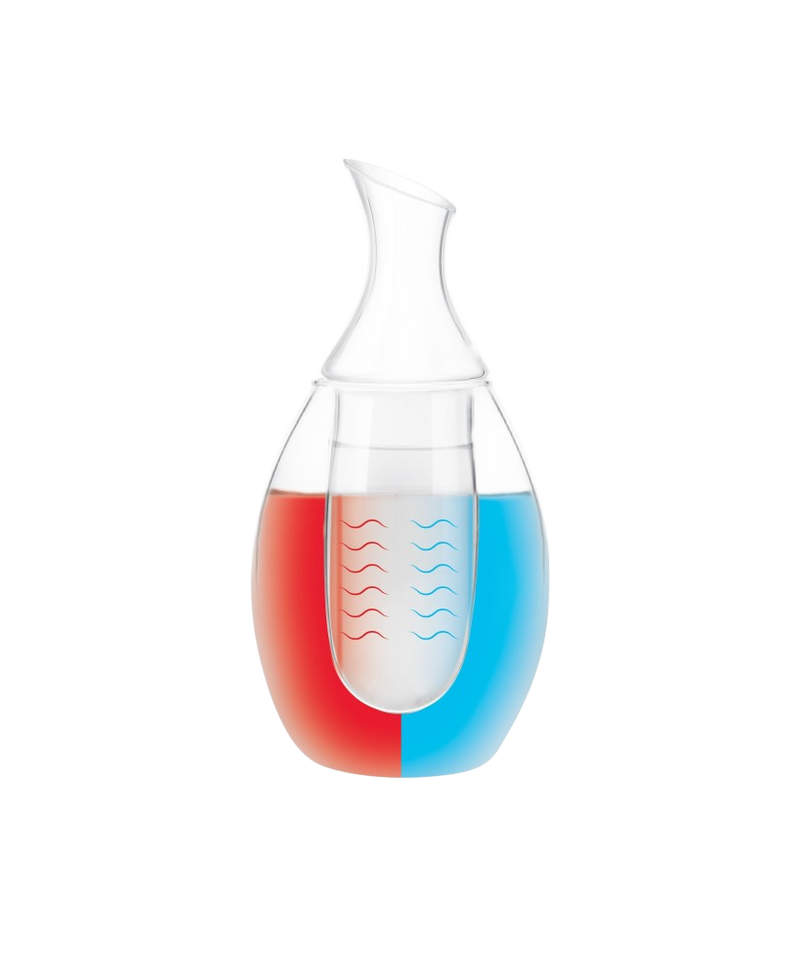Carafe Final Touch | Saké